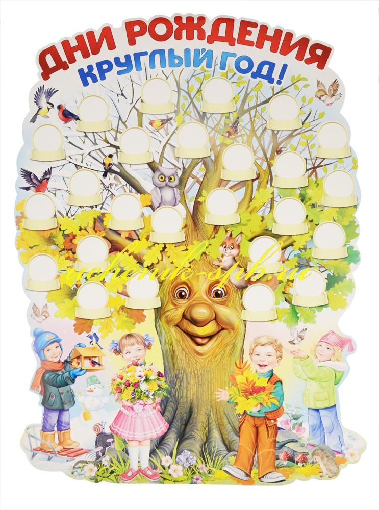 Дни рождения круглый год. Плакат дни рождения круглый год. Дерево именинников в детском саду. Плакат деревья для детского сада.